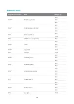 Preview for 25 page of Blaupunkt 5B60M8690GB Instruction Manual