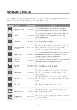 Preview for 9 page of Blaupunkt 5B90S8990GB Instruction Manual