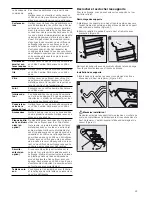 Предварительный просмотр 25 страницы Blaupunkt 5BC311.0 Instruction Manual