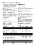 Предварительный просмотр 63 страницы Blaupunkt 5BC311.0 Instruction Manual