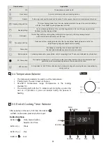 Предварительный просмотр 8 страницы Blaupunkt 5BC94190AU Instructions For Installation And Use Manual