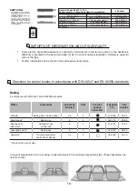 Предварительный просмотр 18 страницы Blaupunkt 5BC94190AU Instructions For Installation And Use Manual