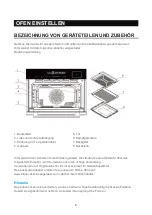 Preview for 7 page of Blaupunkt 5C90S8990 Instruction Manual