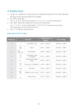 Preview for 38 page of Blaupunkt 5C90S8990 Instruction Manual