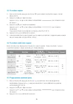 Preview for 61 page of Blaupunkt 5C90S8990 Instruction Manual