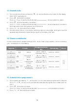 Preview for 83 page of Blaupunkt 5C90S8990 Instruction Manual