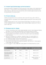 Preview for 87 page of Blaupunkt 5C90S8990 Instruction Manual