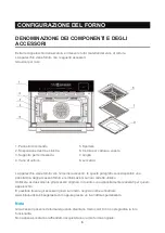 Preview for 95 page of Blaupunkt 5C90S8990 Instruction Manual