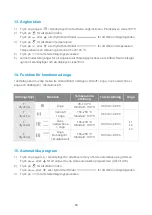 Preview for 127 page of Blaupunkt 5C90S8990 Instruction Manual