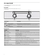 Preview for 4 page of Blaupunkt 5CD331.0 Instruction Manual