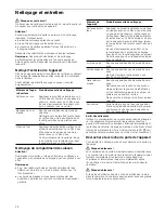 Preview for 28 page of Blaupunkt 5CD331.0 Instruction Manual