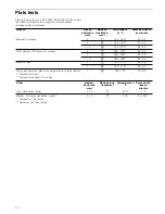 Preview for 32 page of Blaupunkt 5CD331.0 Instruction Manual