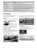 Preview for 36 page of Blaupunkt 5CD331.0 Instruction Manual