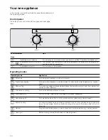 Preview for 50 page of Blaupunkt 5CD331.0 Instruction Manual