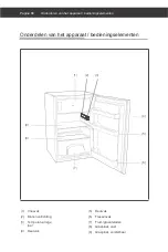 Предварительный просмотр 94 страницы Blaupunkt 5CG221FE0 Instruction Manual