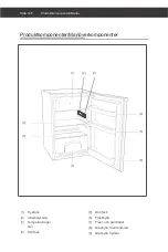 Предварительный просмотр 150 страницы Blaupunkt 5CG221FE0 Instruction Manual