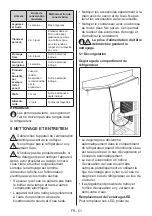 Preview for 53 page of Blaupunkt 5CL288FE0 Instruction Manual