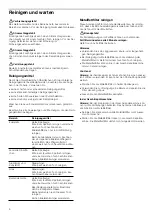 Preview for 6 page of Blaupunkt 5DA36251 Instructions For Installation And Use Manual