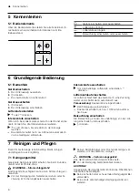 Preview for 6 page of Blaupunkt 5DA36453 User Manual And Installation Instructions