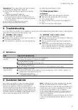 Preview for 21 page of Blaupunkt 5DA36453 User Manual And Installation Instructions