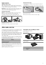 Preview for 17 page of Blaupunkt 5DB66250 Instructions For Installation And Use Manual