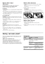 Preview for 36 page of Blaupunkt 5DB66250 Instructions For Installation And Use Manual