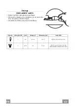 Предварительный просмотр 43 страницы Blaupunkt 5DB66751 Instructions On Mounting An Use