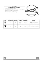 Предварительный просмотр 53 страницы Blaupunkt 5DB66751 Instructions On Mounting An Use