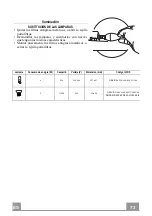 Предварительный просмотр 73 страницы Blaupunkt 5DB66751 Instructions On Mounting An Use