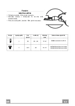 Предварительный просмотр 83 страницы Blaupunkt 5DB66751 Instructions On Mounting An Use