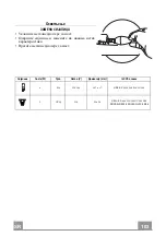 Предварительный просмотр 103 страницы Blaupunkt 5DB66751 Instructions On Mounting An Use