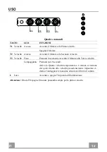 Preview for 12 page of Blaupunkt 5DB99450 Instruction Manual