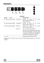 Preview for 32 page of Blaupunkt 5DB99450 Instruction Manual