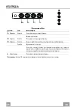 Preview for 102 page of Blaupunkt 5DB99450 Instruction Manual