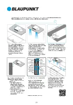 Preview for 23 page of Blaupunkt 5DD72552 Instructions On Mounting An Use