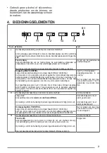 Preview for 21 page of Blaupunkt 5DD72555 User Manual