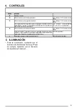 Preview for 31 page of Blaupunkt 5DL69653 Instruction Manual