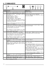 Preview for 16 page of Blaupunkt 5DS69760 User Manual