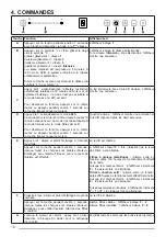 Preview for 16 page of Blaupunkt 5DS69770 Instruction Manual