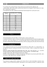 Preview for 30 page of Blaupunkt 5EI84251 Instructions On Mounting An Use