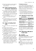 Preview for 33 page of Blaupunkt 5FG2 Series User Manual