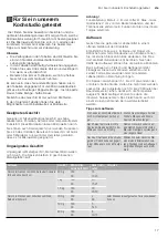 Preview for 17 page of Blaupunkt 5G49K1550 Instruction Manual