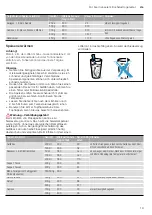 Preview for 19 page of Blaupunkt 5G49K1550 Instruction Manual