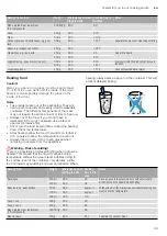 Preview for 39 page of Blaupunkt 5G49K1550 Instruction Manual