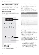 Preview for 48 page of Blaupunkt 5G49K1550 Instruction Manual