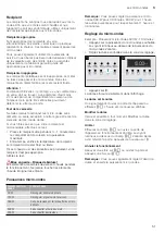 Preview for 51 page of Blaupunkt 5G49K1550 Instruction Manual