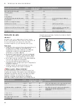 Preview for 60 page of Blaupunkt 5G49K1550 Instruction Manual