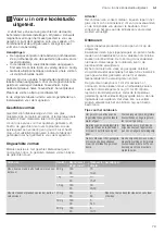 Preview for 79 page of Blaupunkt 5G49K1550 Instruction Manual