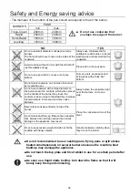 Предварительный просмотр 33 страницы Blaupunkt 5GB 62190 Instructions On Mounting An Use