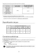 Preview for 145 page of Blaupunkt 5GB 71250 Instructions On Mounting An Use